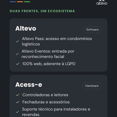 Post do Instagram @grupoaltevo 2